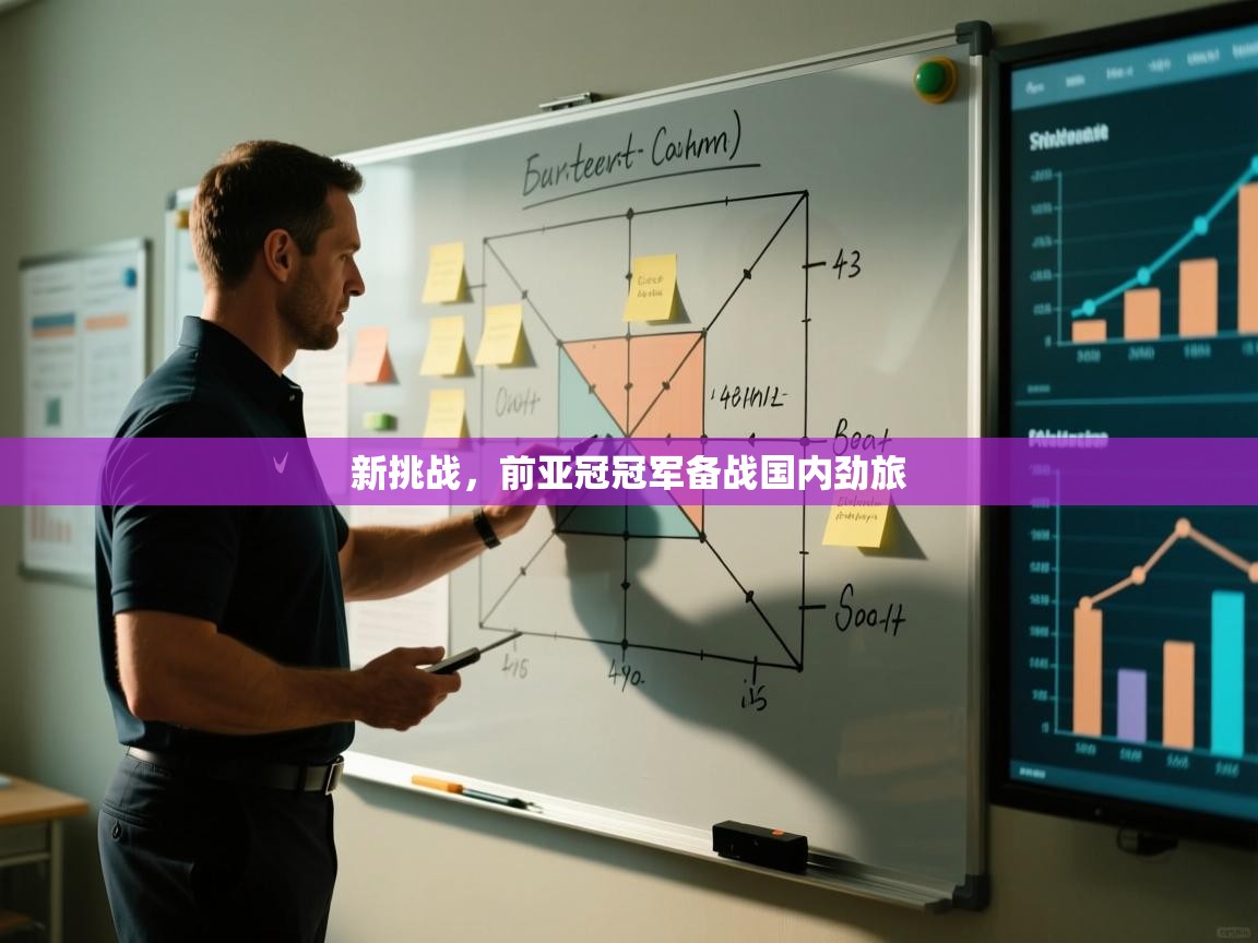 新挑战，前亚冠冠军备战国内劲旅  第1张